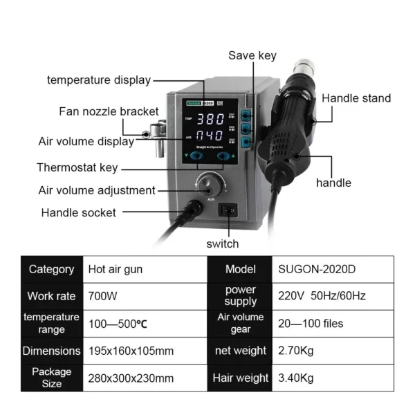 SUGON 2020D 700W 110/220V Hot Air Gun Soldering Station Phone PCB Chip Repair BGA SMD Soldering Station - 110V US Plug