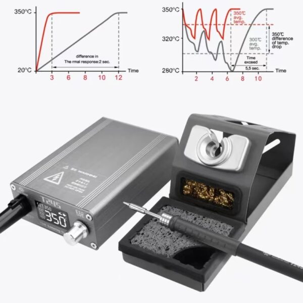 OSS T245 Soldering Station Constant Temperature 130W 3S with C245 Soldering Iron Tip