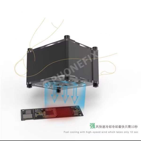 2uul Mini exhaust fan CUUL 5V USB Cooling Fan for Mobile phone mainboard maintenance Welding Smoke Exhaust cooling ejector fan