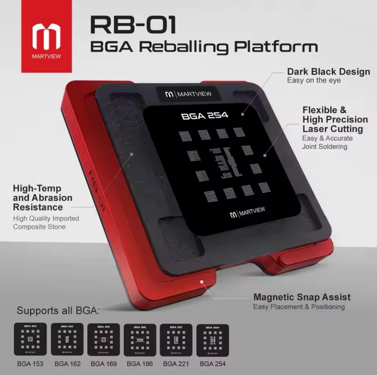 RB-01 BGA Reballing Stencil Tin Net Full Set for EMMC/EMCP/UFS
