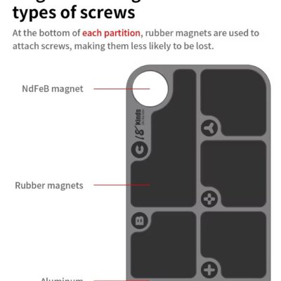 18Kinds Alloy Magnetic 7-Zone Combination Screw Storage Board Anti-Rolling Pad for Mobile Phones Screw Tray Plate Repair Tools