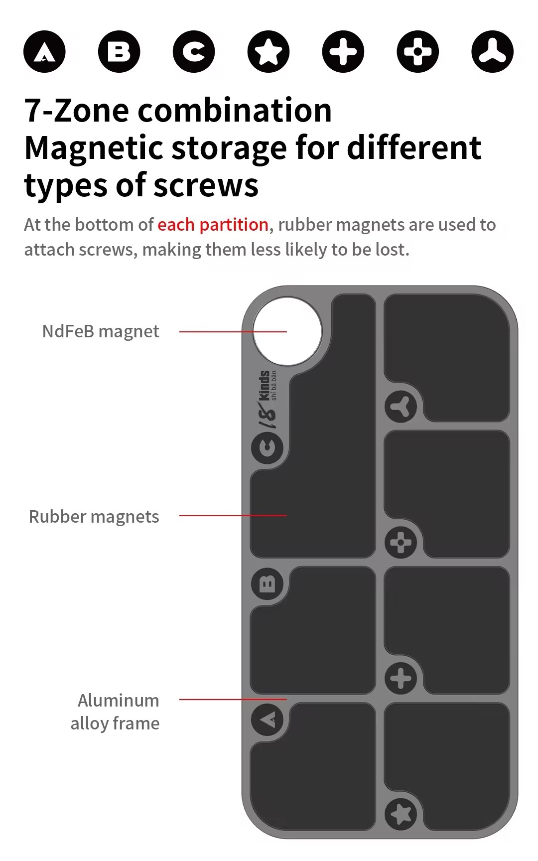 18Kinds Alloy Magnetic 7-Zone Combination Screw Storage Board Anti-Rolling Pad for Mobile Phones Screw Tray Plate Repair Tools